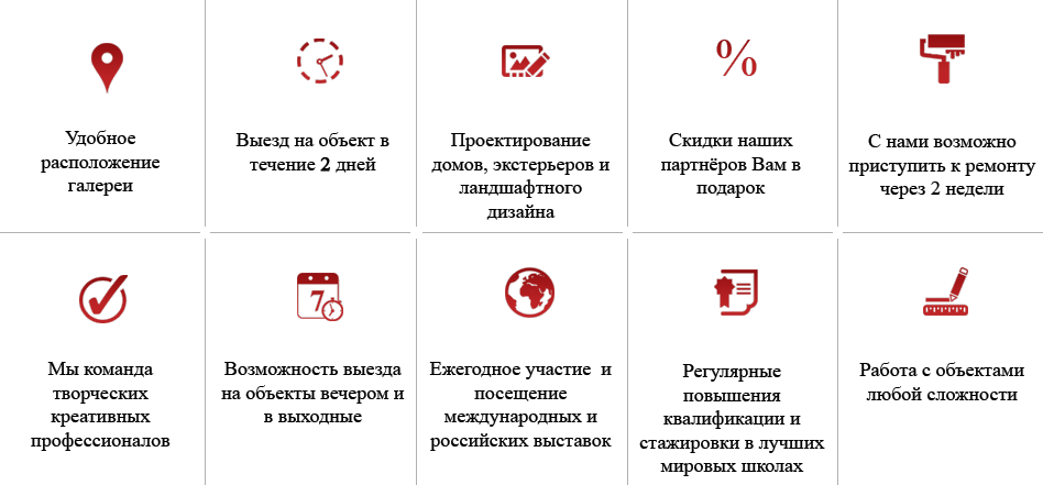 Почему Вам стоит обратиться к нам прямо сейчас